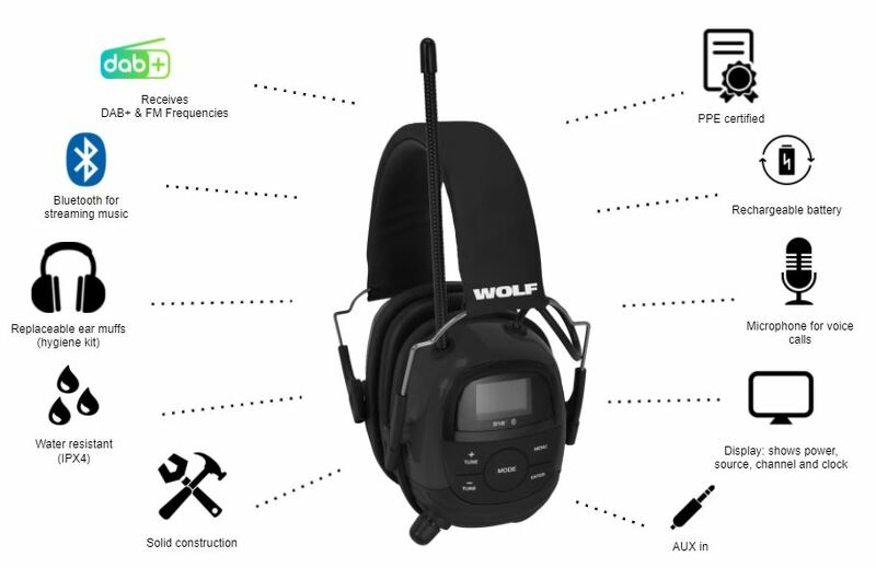 Wolf Headset Pro GEN2 Bluetooth Gehoorbescherming Met Radio (DAB+ En FM) - Detailed view of the product
