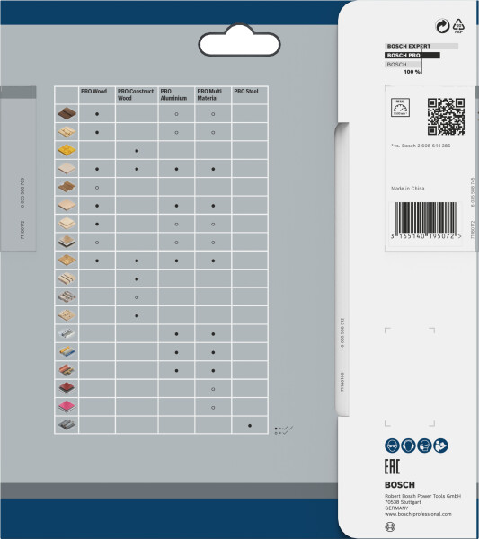 Bosch 2608640732 Optiline Cirkelzaagblad - 160 X 20 X 48T - Hout - Detailed view of the product