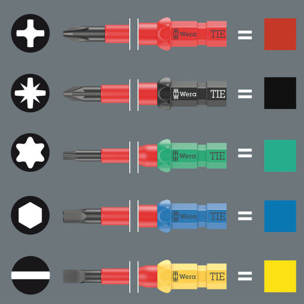 Wera 05006565001 Kraftform Kompakt VDE Wisselkling 64 I INBUS Take It Easy SB, 6 X 157mm - Detailed view of the product