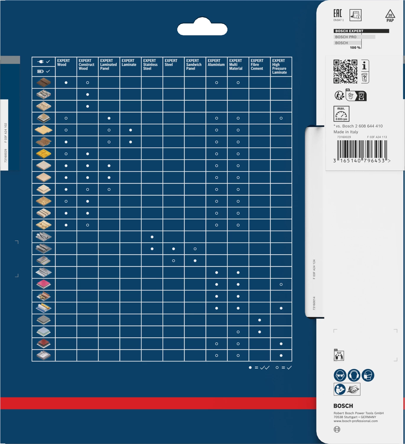 Bosch 2608644079 Expert Cirkelzaagblad - 216 X 30 X 40T - Hout - Carbide thumbnail 3
