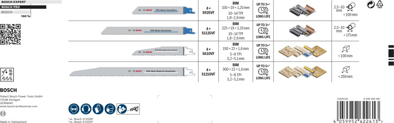Bosch 2607011822 PRO 16-delige Demolition Zaagbladenset In Tough Box - Detailed view of the product