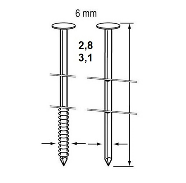 Coilnagel RNCW28 Nk 60mm ds 5 duizend