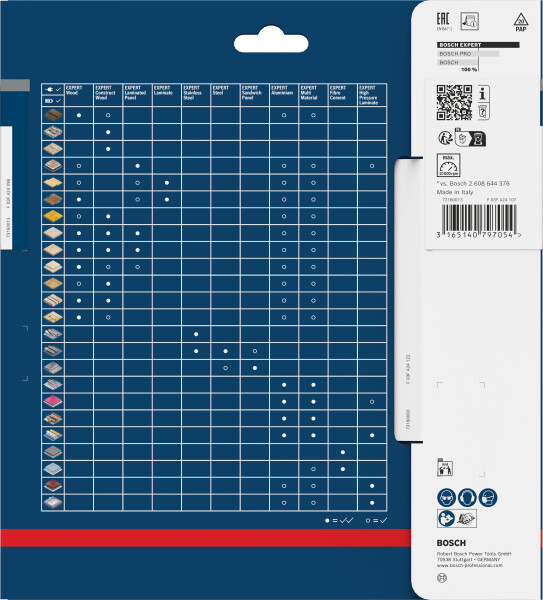 Bosch 2608644139 Expert Cirkelzaagblad - 190 X 30 X 24T - Hout - Carbide - Detailed view of the product
