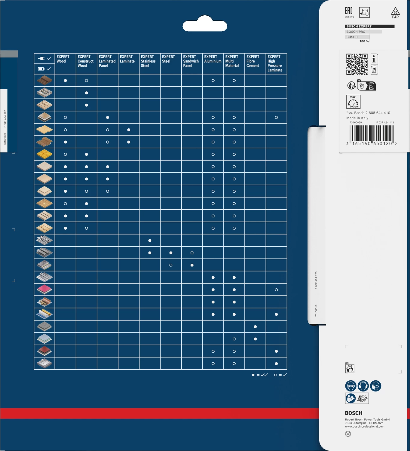Bosch 2608642530 Expert Cirkelzaagblad - 254 X 30 X 60T - Hout - Carbide thumbnail 3